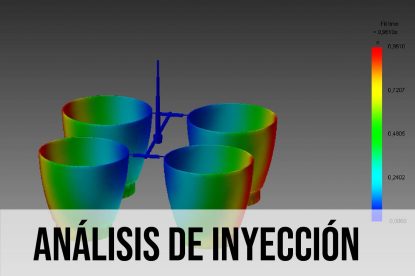 Análisis de Inyección